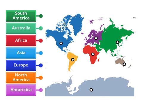 Continents - Labelled diagram