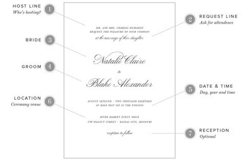 24+ Excellent Photo of Wedding Invitation Wording Both Parents - denchaihosp.com