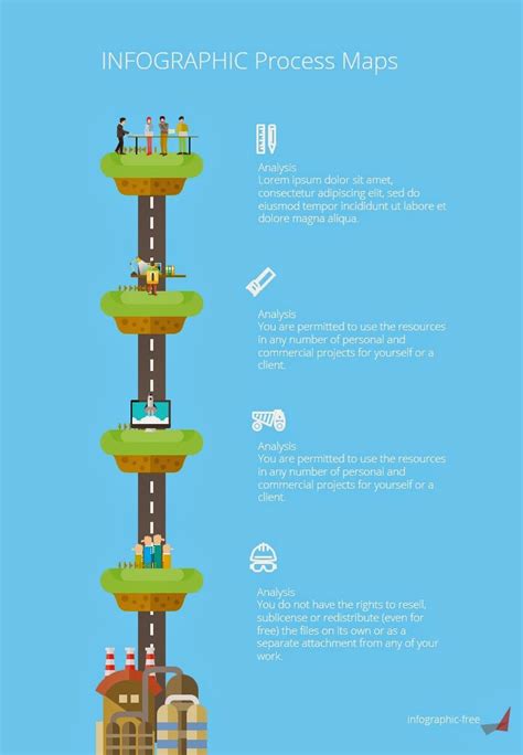 Infographic Process Map A4 Size Free PowerPoint Template - Infographicon