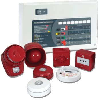 Fire Alarm System Types | Fire Risk Consultancy Services