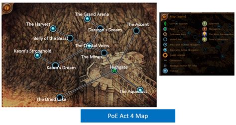 PoE Act 4 Map Guide, Waypoints World Map, Walkthrough