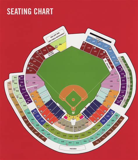 Nationals Park Seating | David | Flickr