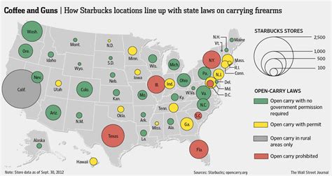 How Starbucks Locations Line Up With State Laws On Carrying Firearms ...