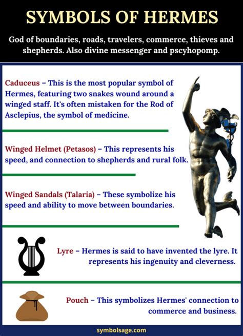 Hermes: Myths, Symbols, and Importance (Greek Mythology)