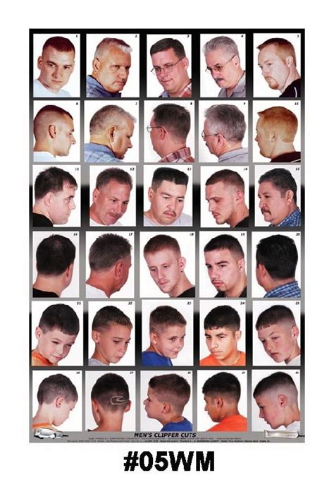 Hair Style Chart Images - Hair Style