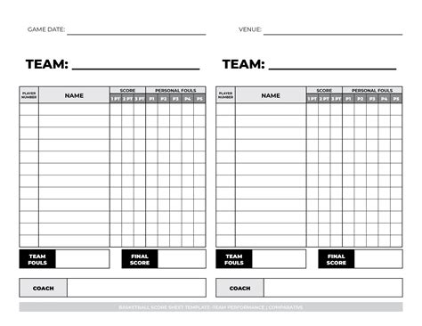 Free, printable basketball score sheets for basketball leagues - Printerfriendly