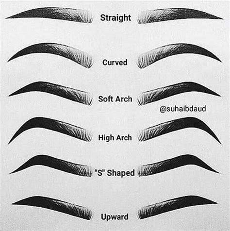 Female Eyebrows | Eyebrow Shaping Tips | Eyebrow Arch Guide | Makeup drawing, Eyebrow makeup ...