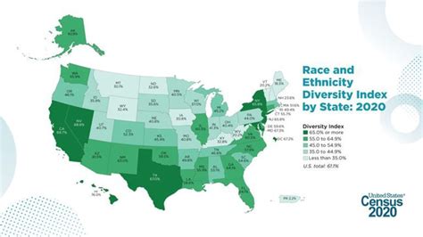 Census 2020: Baltimore loses 5.7% population; Maryland is 3rd most diverse state