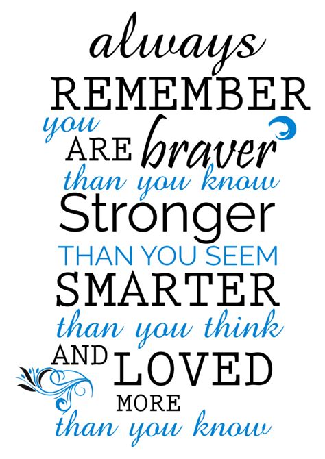 Always Remember You Are Braver...inspirational Quote Print | Etsy