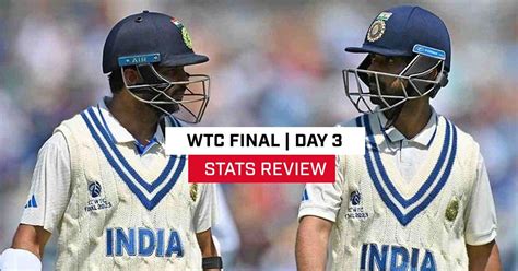 WTC 2023 Final: AUS vs IND 2023 Day 3 Stats Review - Check out records broken by Shardul Thakur ...