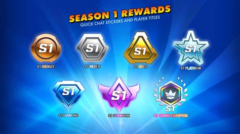 ‘Rocket League Sideswipe’ Season 2 Begins Today on Mobile With a New Rocket Pass, Casual ...