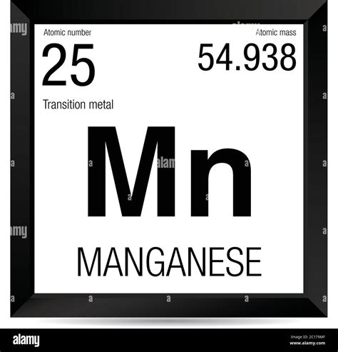 Manganese Element Symbol - bmp-clown