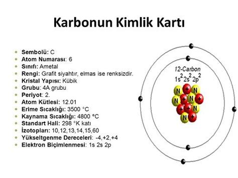 Elementler - Karbon