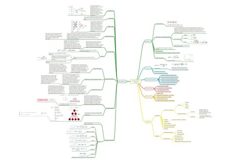 机器学习、数据科学、网络和应用程序开发路线图 - AI工具箱