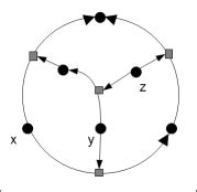 gr.group theory - Commutative diagrams for groups - MathOverflow