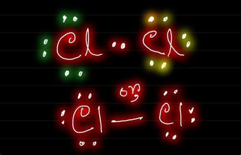 Cl2 Lewis Structure ,Valence Electrons ,Formal Charge,Polar or Nonpolar