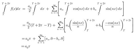 Fourier Sequence | Fundamentals, Equation, Derivation of Fourier Coefficients - real deals ...