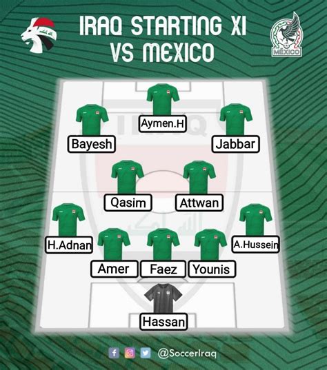 Soccer Iraq on Twitter: "📋 Here's your #Iraq lineup to face @miseleccionmxEN tonight! #MEXvIRQ ...