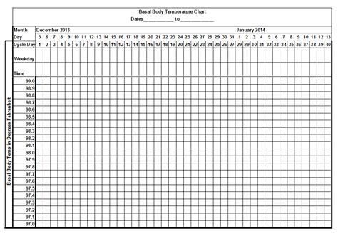 Printable Basal Body Temperature Chart - Printable Word Searches