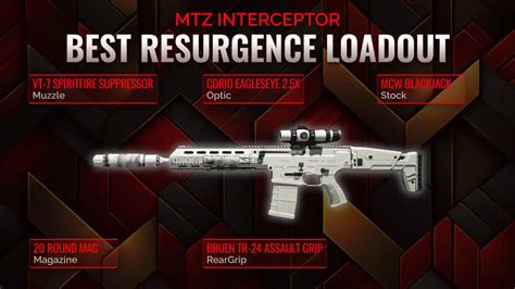 Crafting Victory: The Ultimate MTZ Interceptor Resurgence Loadout Guide