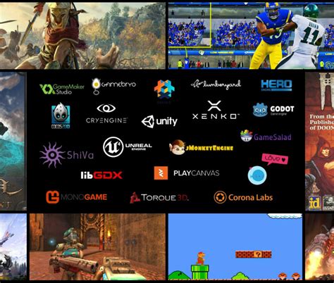 Gameopedia Blog | Video Game Industry Insights | Gaming Ecosystem