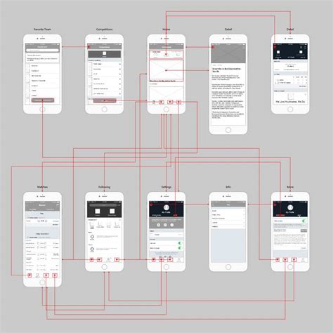 40 Best Mobile App and Website Wireframe Examples For Inspiration