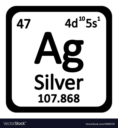 Periodic table element silver icon Royalty Free Vector Image