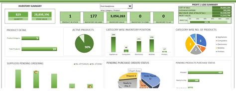 Ultimate Guide to Supply Chain Management System Template | Supply chain management, Digital ...