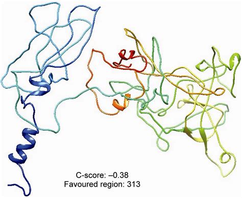 The best model structure of Tau protein obtained from the I-TASSER... | Download Scientific Diagram