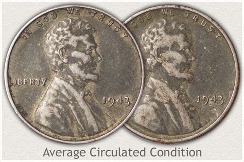 1943 Penny Value | Discover its Worth