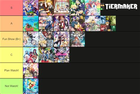 isekai anime 2021 tierlist Tier List (Community Rankings) - TierMaker