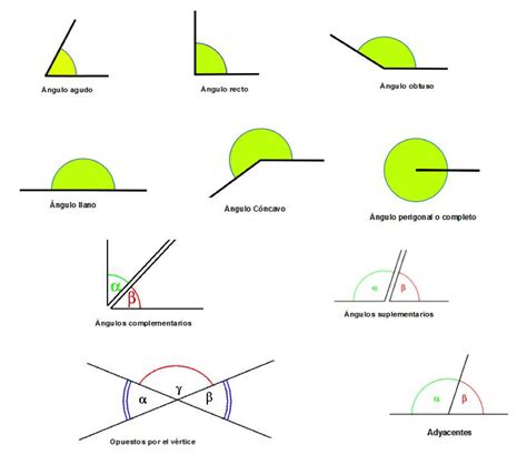 Matematicas II