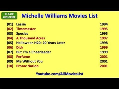 Michelle Williams Movies List - YouTube