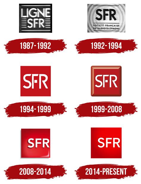 SFR Logo And Symbol, Meaning, History, PNG, 60% OFF