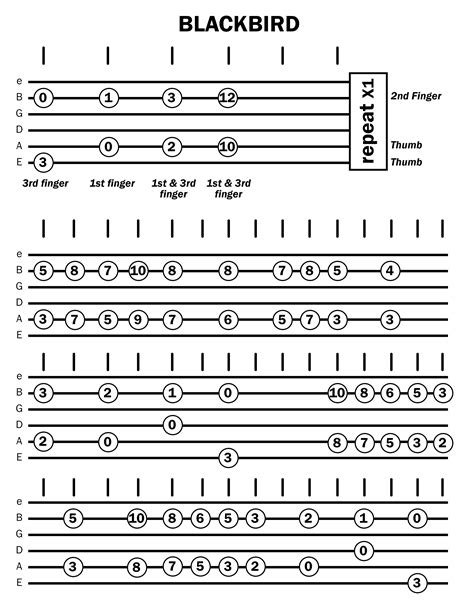 Guitar Chords For Blackbird