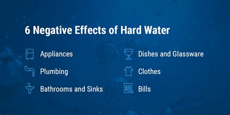 Hard Water Effects on Your Health and Home