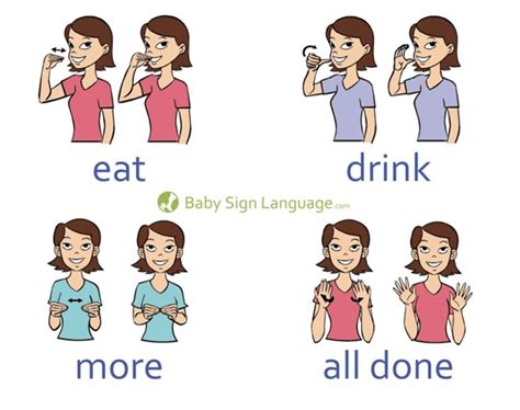 Baby Sign Language: The Benefits & Myths | Sensory Solutions