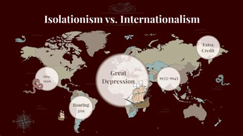 Isolationism vs. Internationalism by Krystan Rodriguez on Prezi