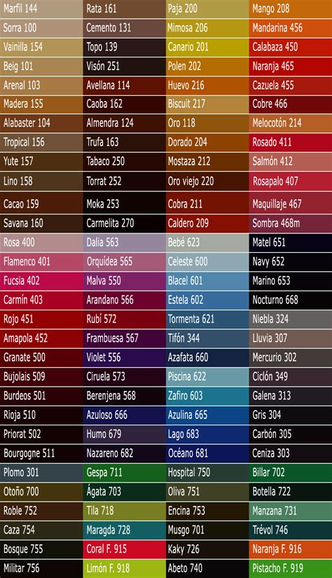 Carta De Colores Pantone - Soalan l