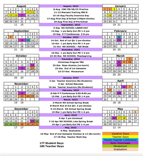 Wheeler Central Public Schools - 2022-2023 Wheeler Central School Calendar