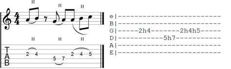 How to Read Guitar TAB: Ultimate Guide with Diagrams - Guitar Gear Finder