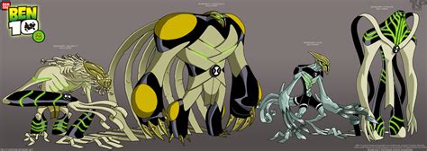 BEN 10: DNA Lab Hybrids 6..... by tnperkins on DeviantArt