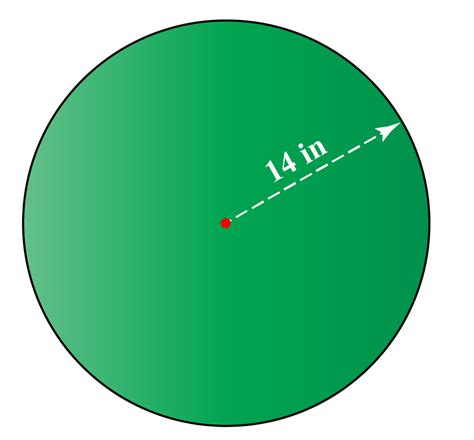 Area Of A Circle | Solved Examples | Geometry- Cuemath