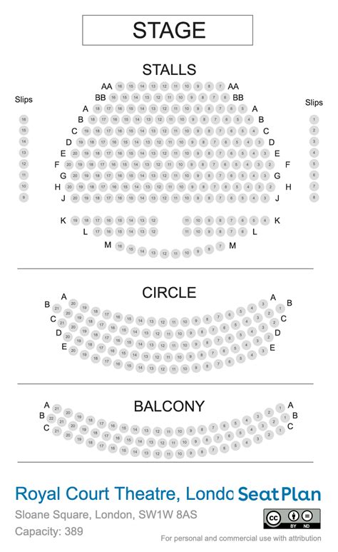 Royal Court Theatre London Seating Plan & Seat View Photos | SeatPlan