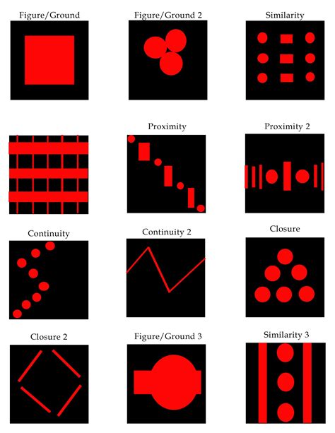 Gestalt Principles by Samantha Duquette | Basic design principles, Design theory, Graphic design ...