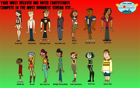 Total Drama All - Stars Labels by StarsAndStraps20 on DeviantArt