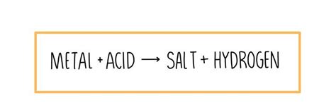 Reaction of Acids (AQA) — the science sauce