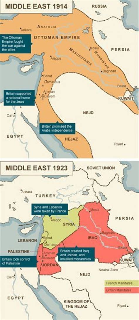 Maps of the Middle East in 1914 and 1923 #middleeast #middle #east #quotes | Map, History ...