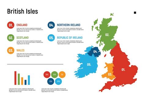 Download Republic of Ireland and British Isles Map Vector for free in 2023 | British isles map ...
