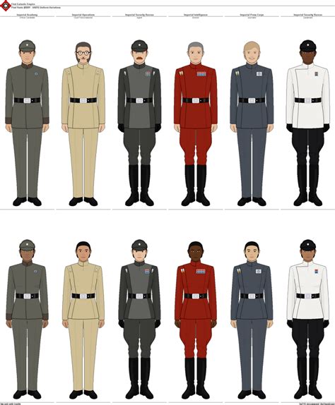 Extended Uniforms of the Galactic Empire by WhatsAHonda on DeviantArt